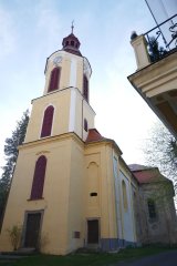 pohled zepředu zprava