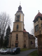 pohled zepředu zprava
