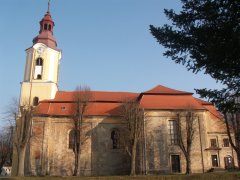 pohled zprava