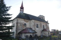 pohled zezadu zleva