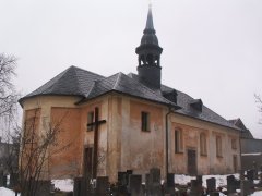 pohled zezadu zleva