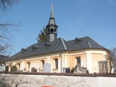 pohled zezadu zprava