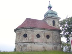 pohled zezadu zleva