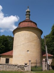 pohled zezadu