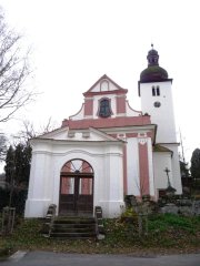 pohled zepředu