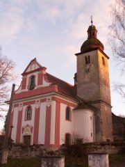 pohled zepředu zprava