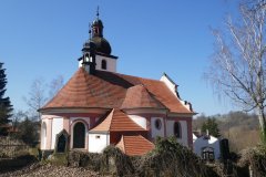 pohled zezadu zleva