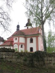 pohled zleva