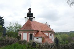 pohled zezadu zleva
