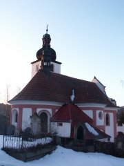 pohled zezadu zleva