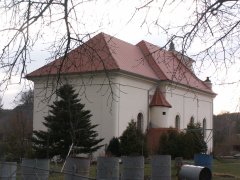 pohled zezadu zleva