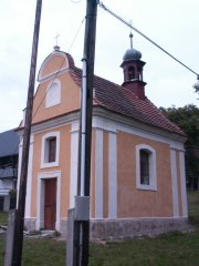 pohled zepředu zprava