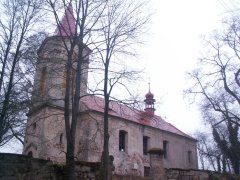 pohled zepředu zprava