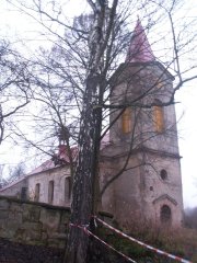 pohled zepředu zleva