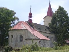 pohled zezadu zleva