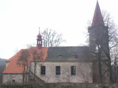 pohled zleva