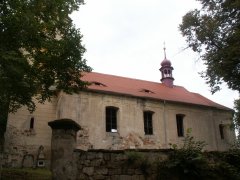 pohled zprava