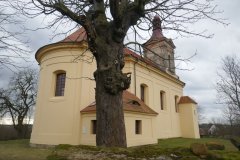 pohled zezadu zleva