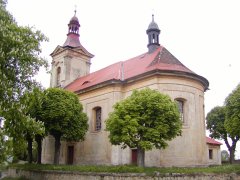 pohled zezadu zprava