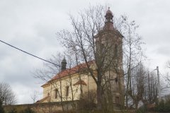 pohled zepředu zleva