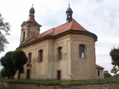 pohled zezadu zprava
