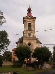 pohled zepředu