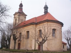pohled zezadu zprava