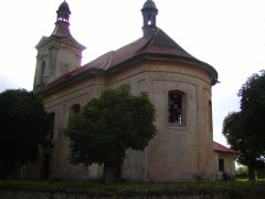 pohled zezadu zprava