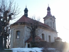 pohled zezadu zleva