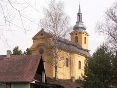 pohled zezadu zleva
