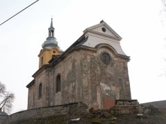 pohled zezadu zprava