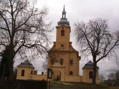pohled zepředu
