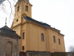 pohled zepředu zprava