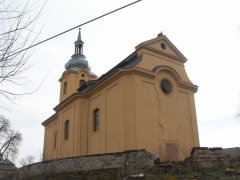 pohled zezadu zprava
