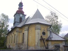 pohled zezadu zprava