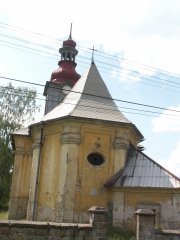 pohled zezadu