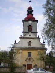pohled zepředu