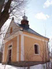 pohled zepředu zprava