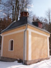 pohled zezadu zprava