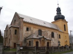 pohled zepředu zprava