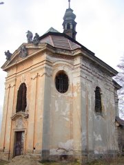 pohled zepředu zprava