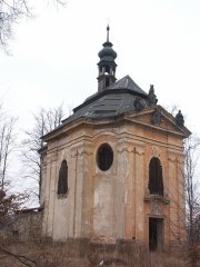 pohled zepředu zleva