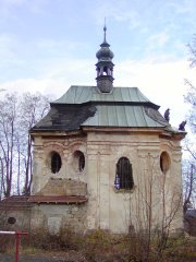 pohled zleva