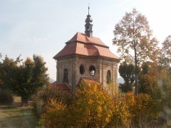 pohled zezadu zleva