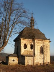pohled zezadu zleva