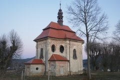 pohled zezadu zleva