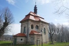 pohled zezadu zleva