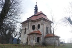 pohled zezadu zprava