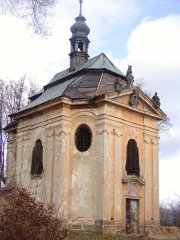 pohled zepředu zleva