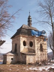 pohled zezadu zleva